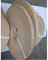 ISO9001 houten Gelamineerde Rand die 15MM Schil en Stok Houten Vernisjestroken verbinden